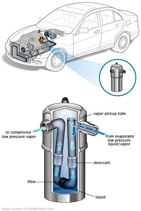 See P00D0 repair manual